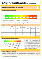 Verbrauchsausweis